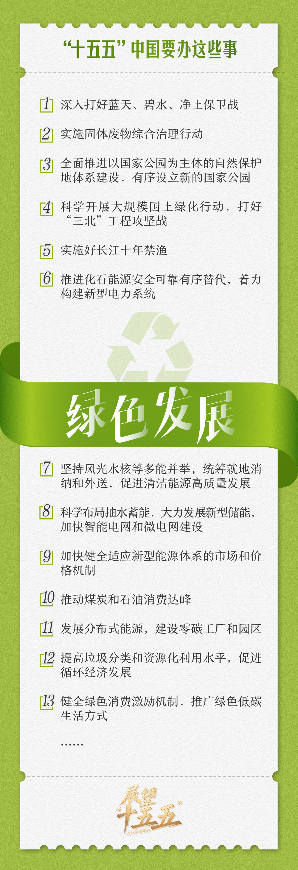 “十五五”怎么干?与你有关！“十五五”时期将推出这些重大举措(图11)