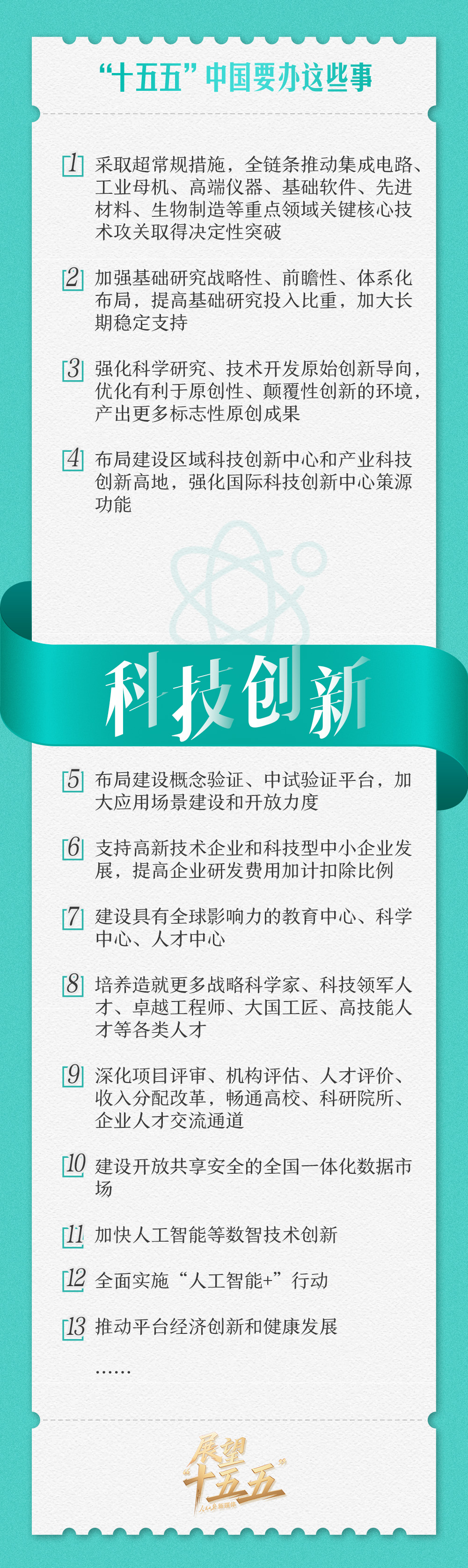 “十五五”怎么干?与你有关！“十五五”时期将推出这些重大举措(图3)