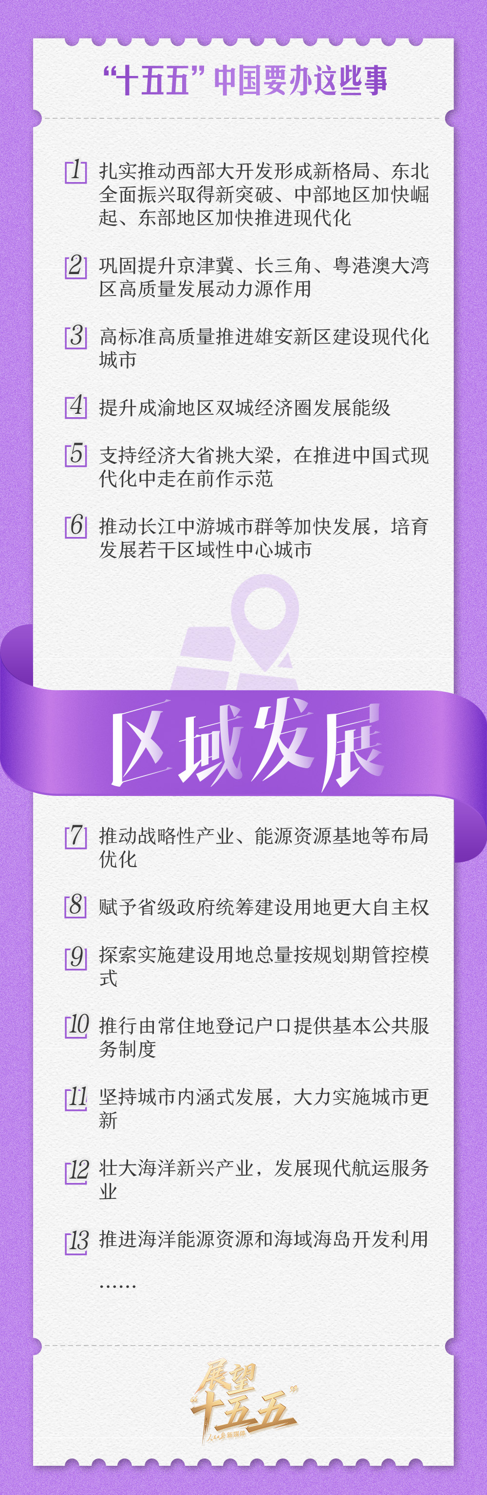 “十五五”怎么干?与你有关！“十五五”时期将推出这些重大举措(图8)