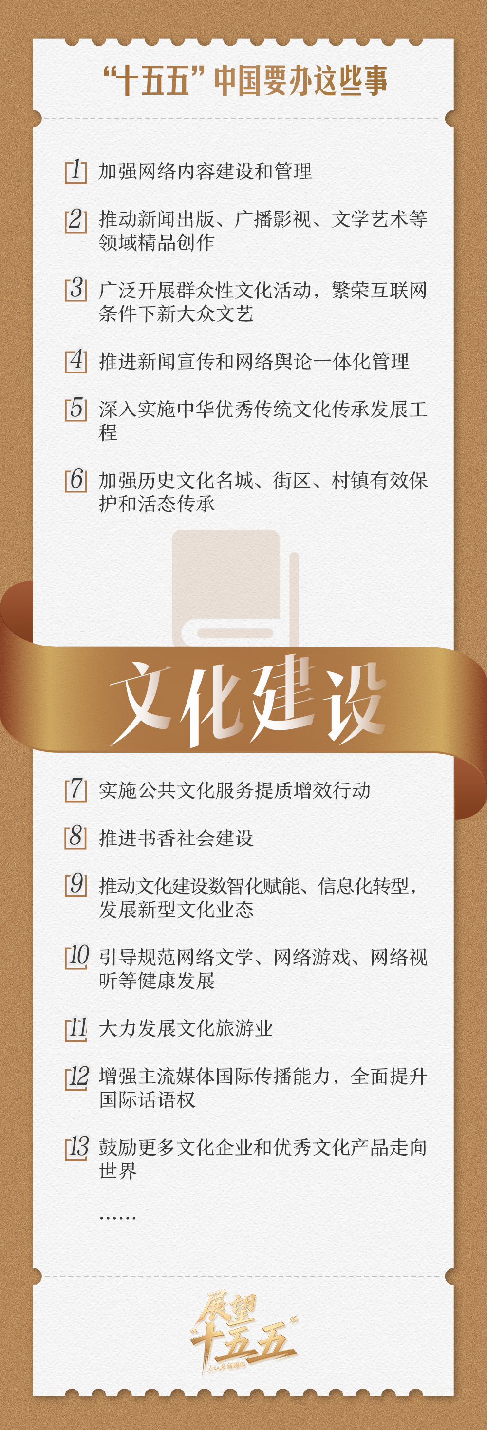 “十五五”怎么干?与你有关！“十五五”时期将推出这些重大举措(图9)