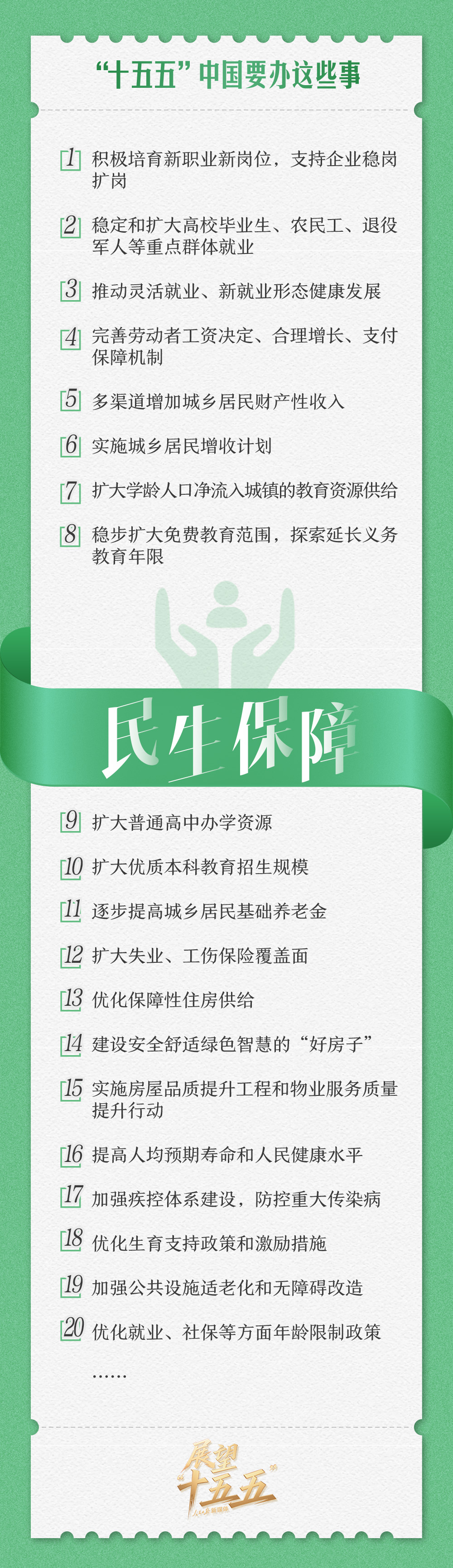 “十五五”怎么干?与你有关！“十五五”时期将推出这些重大举措(图10)