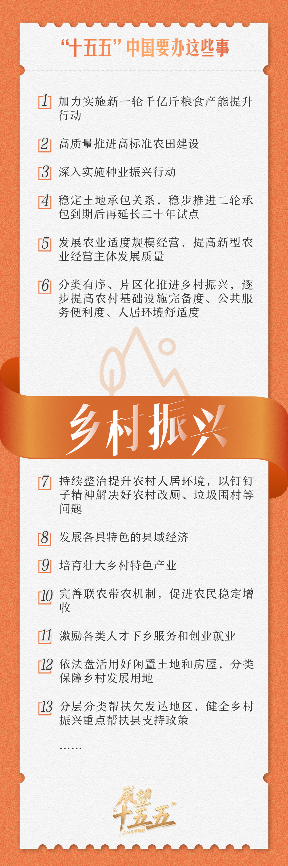 “十五五”怎么干?与你有关！“十五五”时期将推出这些重大举措(图7)