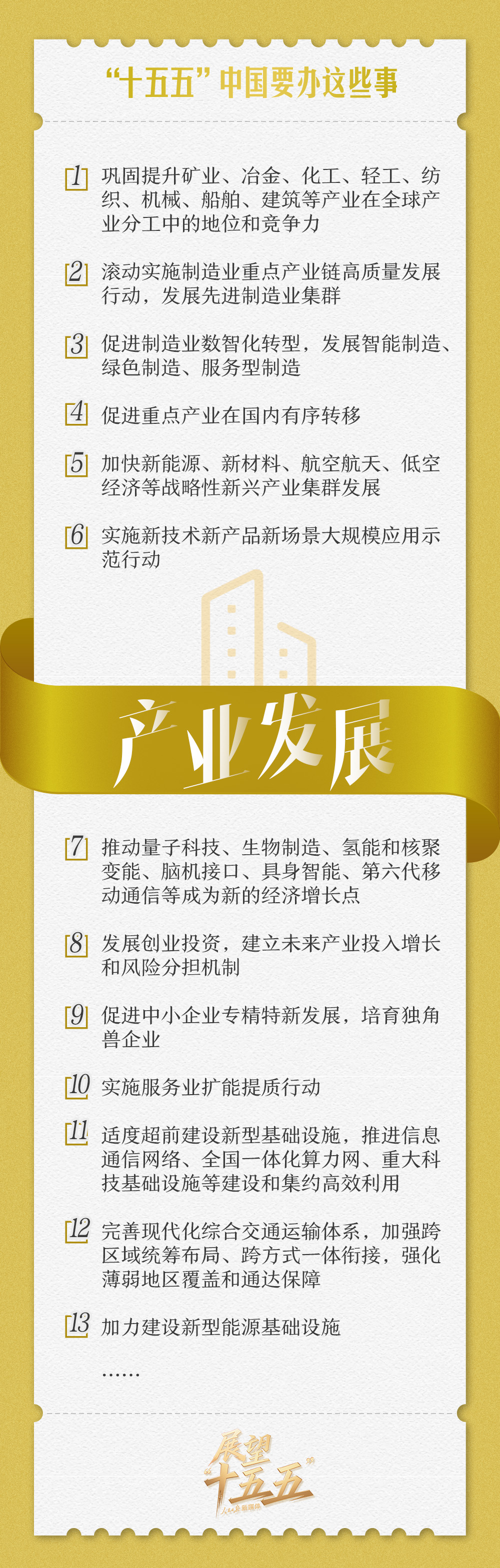 “十五五”怎么干?与你有关！“十五五”时期将推出这些重大举措(图2)