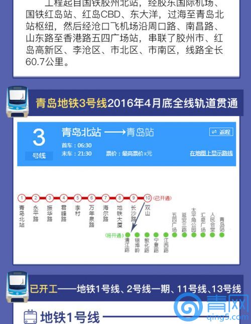 青岛开启地铁时代 今年有七条地铁同时在建