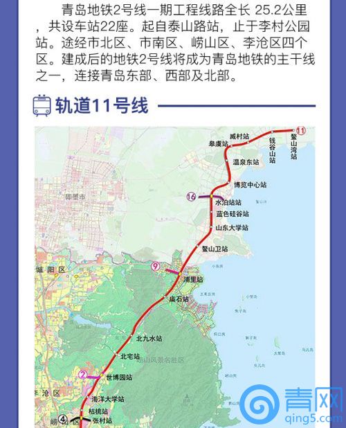 青岛开启地铁时代 今年有七条地铁同时在建