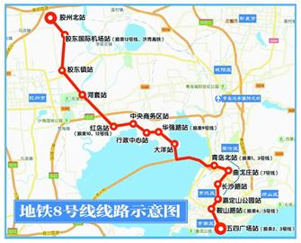 青岛地铁6号8号线列入全国计划