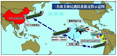 南美渔民遇海盗打劫 坐货轮越太平洋到青岛(图)