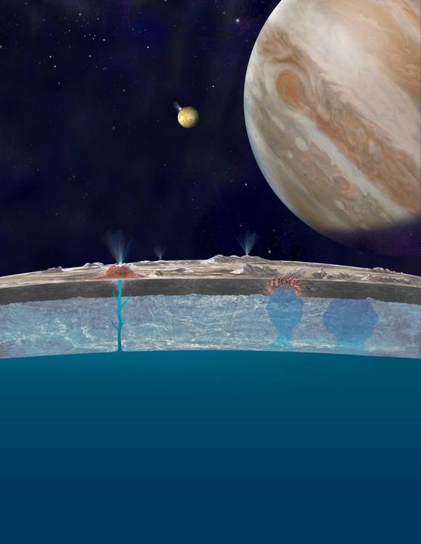 NASA在木卫二上发现海洋喷泉 或存生命体(图)