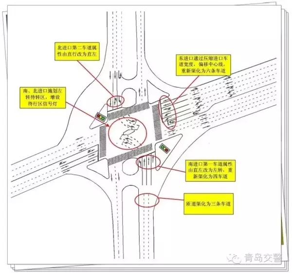 黑龙江中路九水东路路口交通组织优化方案公示