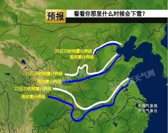 北方有暴雪、南方强降水。从昨天开始，华北地区遭遇大范围雨雪天气，北京、天津等地迎来今冬初雪。而随着冷空气的不断向南“走”，受其和暖湿气流的共同影响，华北、黄淮、陕西中南部、江汉江淮等地都可能在本轮过程中迎来今冬的初雪。