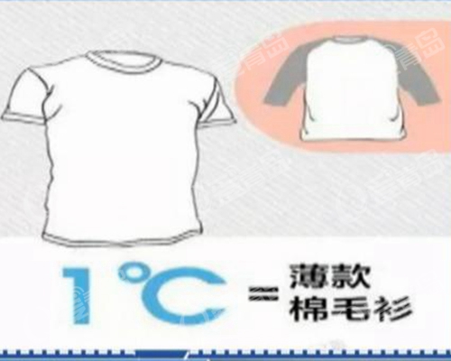 26℃穿衣法则网上热传 不同衣服代表不同温度