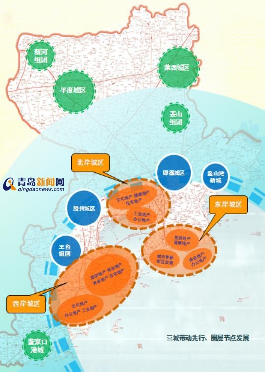青岛房地产规划:2020年人均居住面积35㎡
