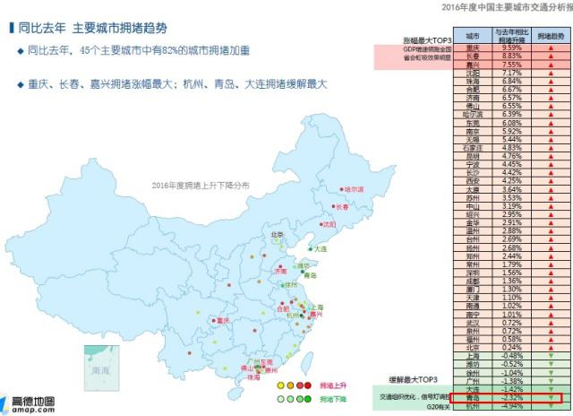 地图"联合交通运输部科学研究院等多家权威机构发布的《2016年度中国