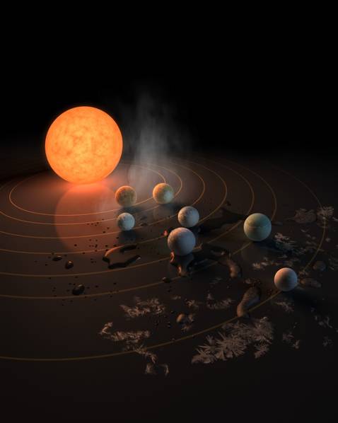 重磅：NASA发现7颗类地行星 3个或有生命存在