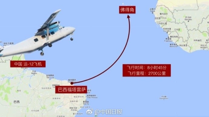 中国情侣自驾国产飞机 成功飞越大西洋
