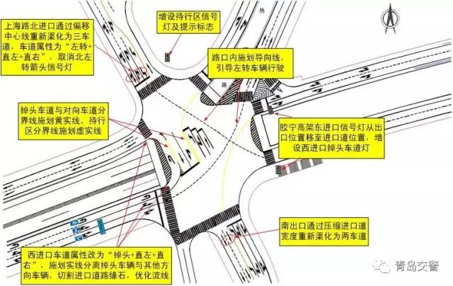 交警发布胶州路热河路路口交通优化方案 青岛新闻网