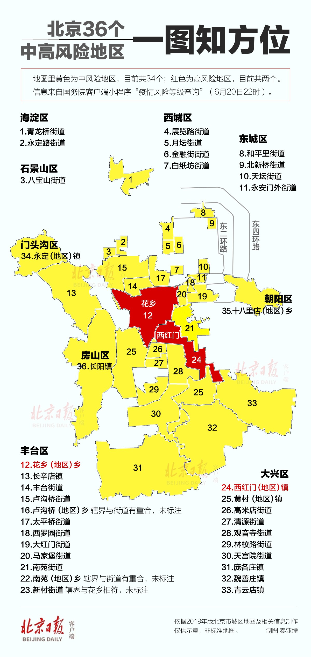 中风险区域地图图片