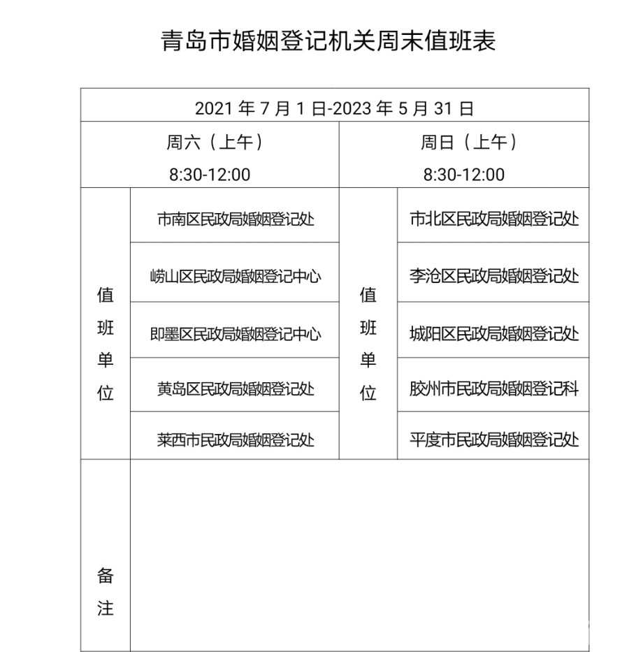 明日七夕,青岛能否多开放一些结婚登记预约名额?官方回应