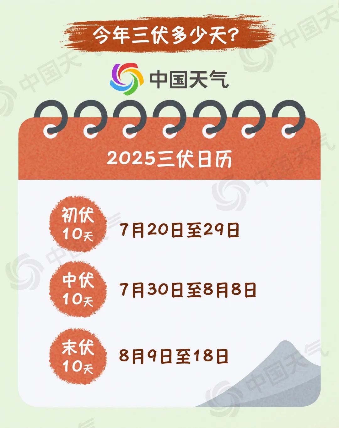 今日入伏!一图了解三伏天的9个真相 - 青岛新闻网