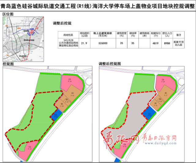 R1线海大停车场上将建商住区 规划图曝光
