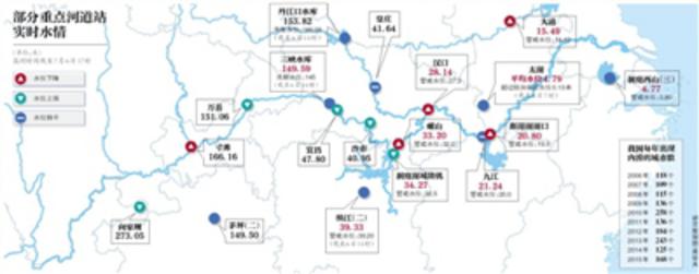 武汉暴雨206处被淹 专家解读武汉频遇内涝原因