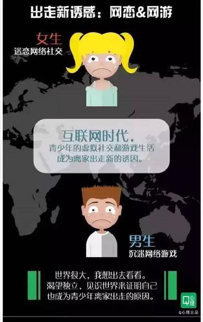 调查:过半孩子想过离家出走 怎样管好'熊孩子'?