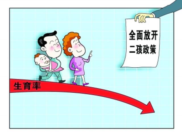 广东等六地新计生条例出炉：晚婚晚育假均取消