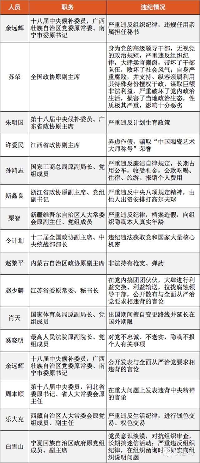 2年前，王保安在接受采访的时候，以茶杯为例，说：“如果一个人的心胸，只有一个茶杯大小，那么他很可能只能做得了一杯水的事。要目光远大、宽以待人、立志高远。心如逸马，志如缰绳，如果只打自己的小九九，以己之利而一叶障目、不见泰山，就会误事、误人、误己。”