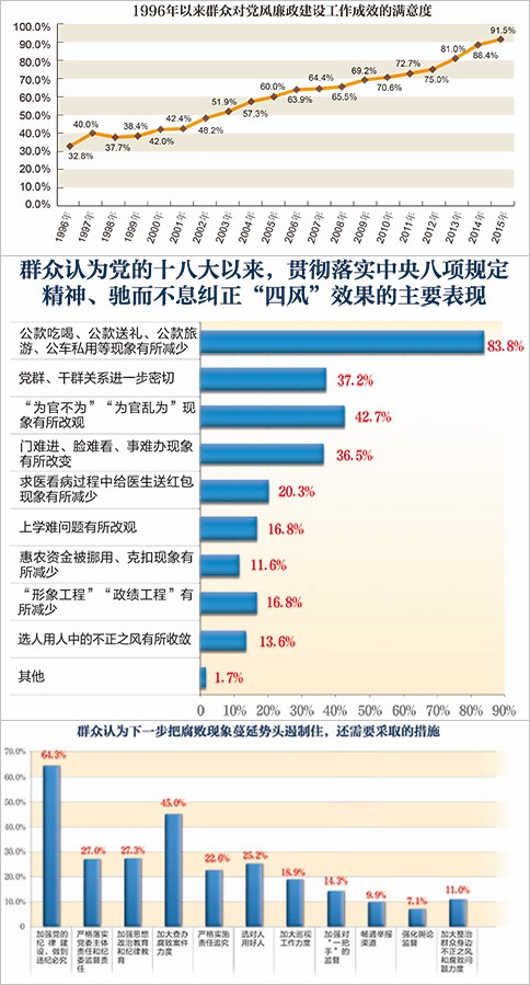 总书记的四个“足够自信”来自哪里？