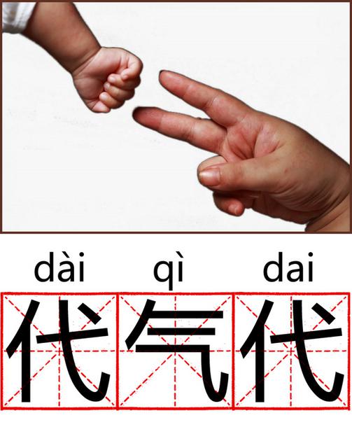 看完这些青岛话感觉自己倍瞎了 你能得多少分 看完这些青岛话感觉自己倍瞎了 你能得多少分