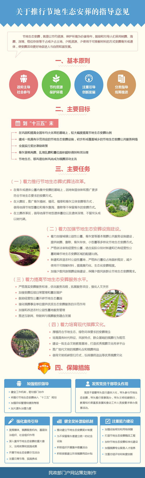 九部门：鼓励家庭成员合葬 不留坟头等纳入奖补