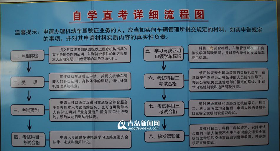 青岛自学驾考今起实施 这些事你得搞清楚