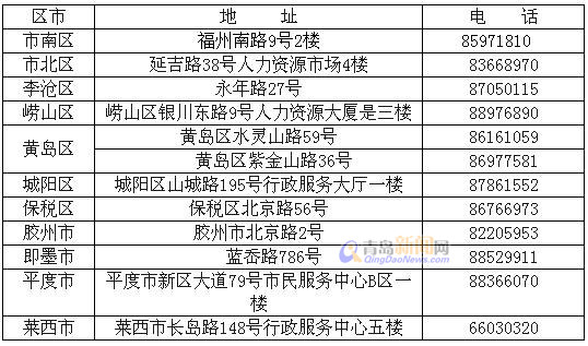 山东计生条例青岛落地 今年起产假增60天