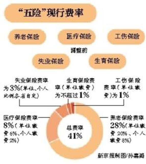 官方:山东涉案疫苗不会带来额外不良反应