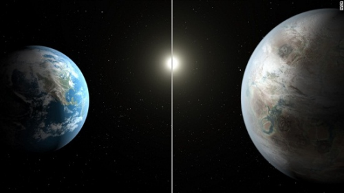新发现！三颗行星似地球 人类或有望移居(图)