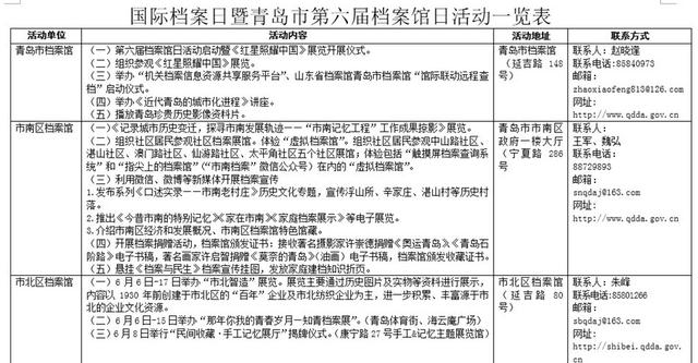 6月8日来青岛档案馆 