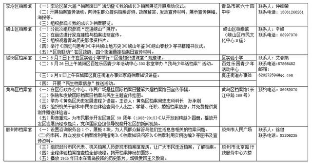 6月8日来青岛档案馆 