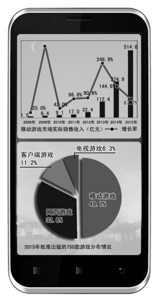 京华时报制图杨立场