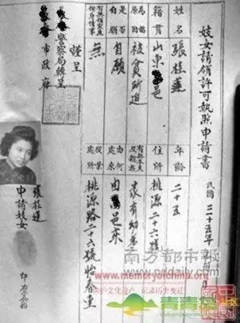青岛红灯区发展:藏克家为妓女写《神女》(图) 青岛红灯区发展:藏克家为妓女写《神女》(图)