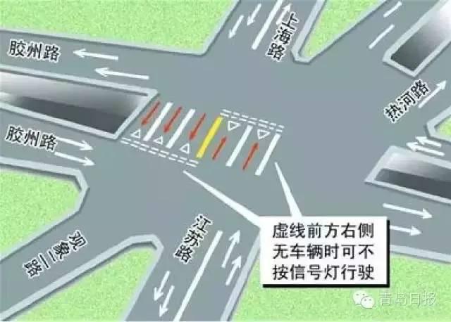 青岛九大忐忑路口，你开车会走吗？(快来补课)
