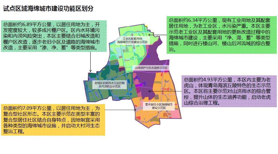 青岛海绵城市规划:2017年基本消除黑臭水