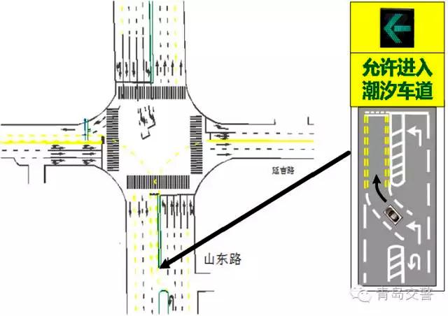 山东路延安三路潮汐车道今启用 你知道咋走吗 山东路延安三路潮汐车道今启用 你知道咋走吗