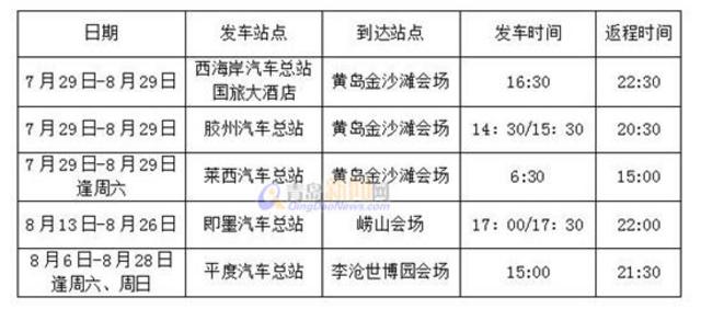 啤酒节即将全面开喝