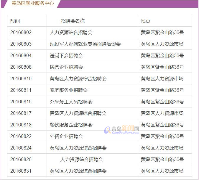 青岛8月将办114场招聘会 一大批岗位供你选择