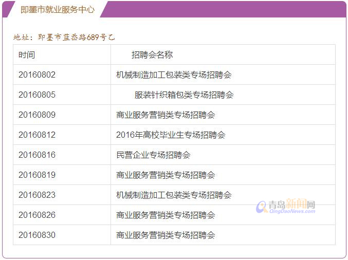 青岛8月将办114场招聘会 一大批岗位供你选择