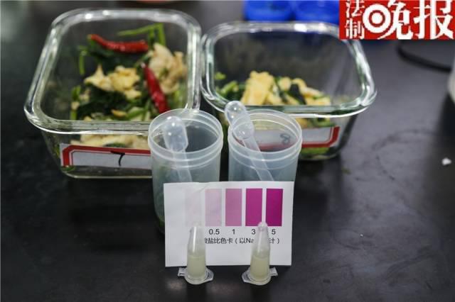 隔夜菜如砒霜吃不得？记者亲自送去检测(组图)