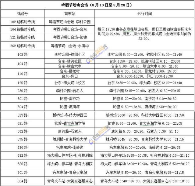 坐公交车去啤酒节 3个会场线路运行明细出炉