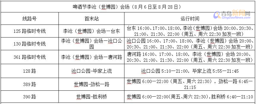 坐公交车去啤酒节 3个会场线路运行明细出炉