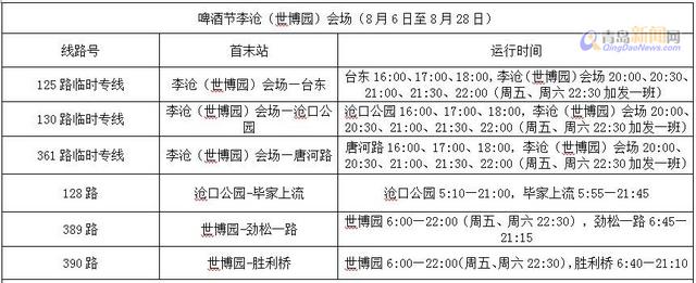 坐公交车去啤酒节 3个会场线路运行明细出炉