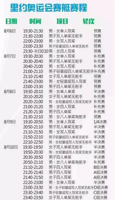 组图:青岛历史上的奥运时刻 你都知道吗